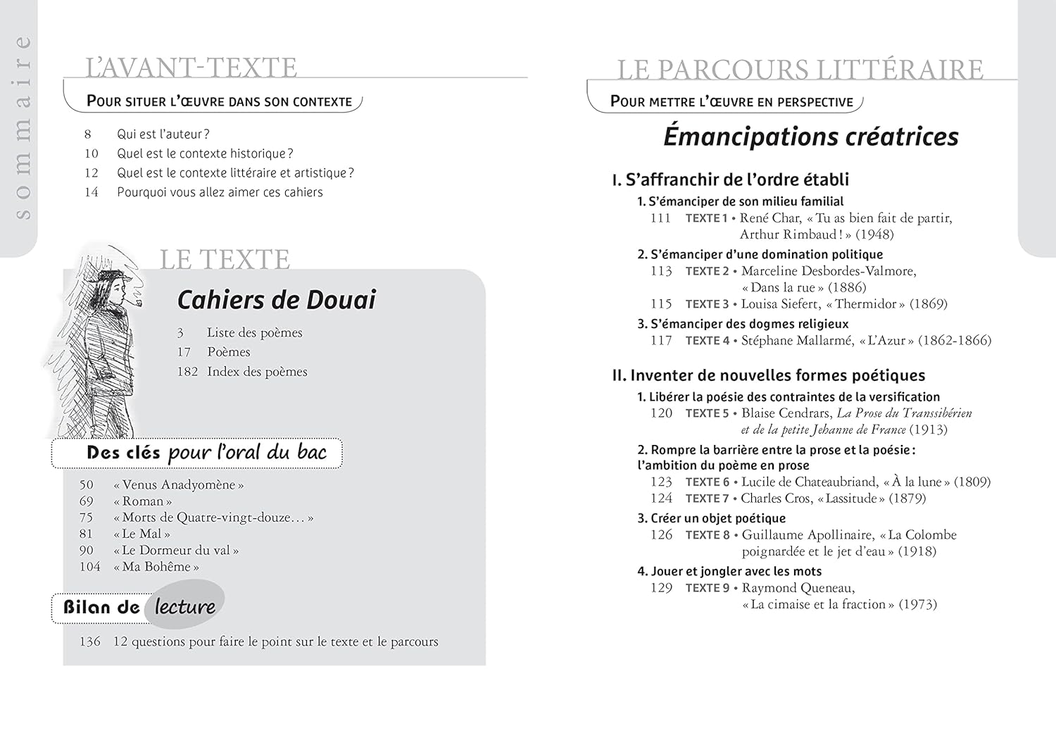 Avis sur les Cahiers de Douai, Bac de français 2025 – Image 2